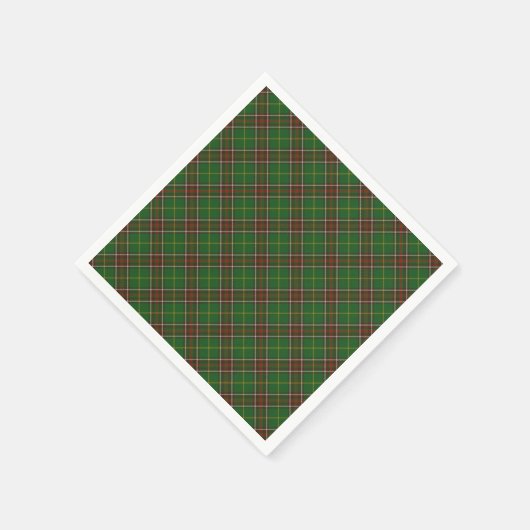 Papierservietten Neufundland Tartan kariert (Ecke)