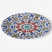 Papiertafel 73 pappteller (Schrägansicht)