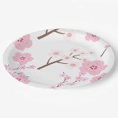 Papiertafel für Rosa und Weiße Kirschen Pappteller (Schrägansicht)