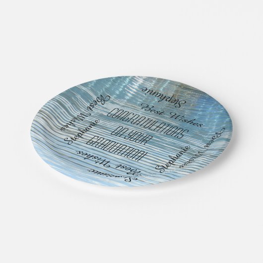 PapierTeller, Abschluss-Party, das Namen Pappteller (Schrägansicht)