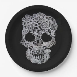 Papiertüte Pappteller