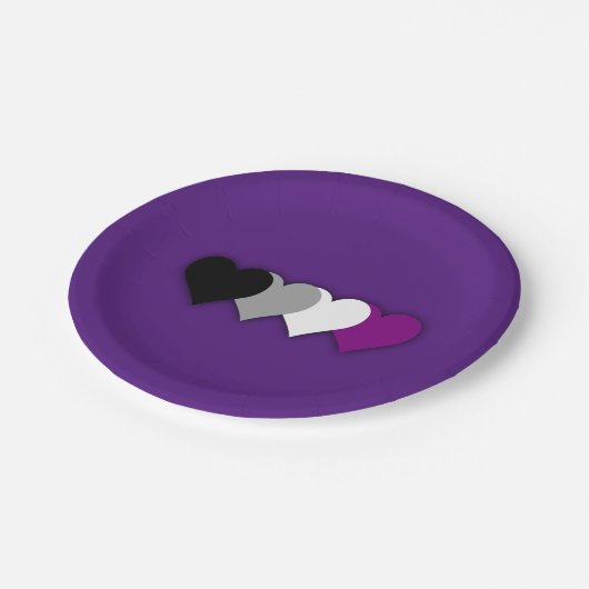 Papiertüte Pappteller (Schrägansicht)