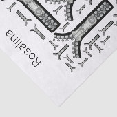 Papierzipper Seidenpapier (Ausschnitt)