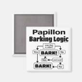 Papillon Barking Logic Magnet (Vorderseite/Rückseite)