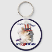 Papillon Gifts Schlüsselanhänger (Vorderseite)