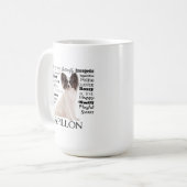 Papillon Traits Tasse (Vorderseite Links)
