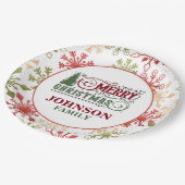 Pappteller für Weihnachtsdinnerparty (Schrägansicht)