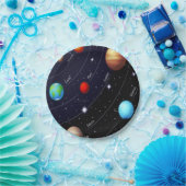 Pappteller Planeten (Party)