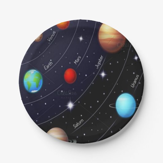 Pappteller Planeten (Vorderseite)