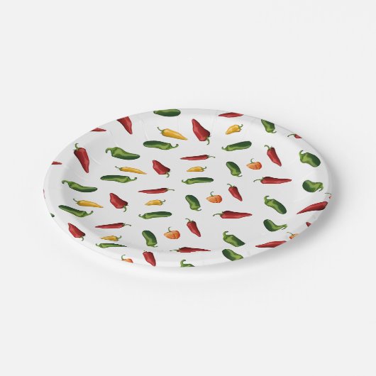 Paprikaschoten Pappteller (Schrägansicht)