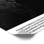 Parabolspiegel des Hat Creek Radio, 1964 Poster (Ecke)