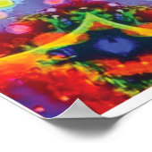 Paradigma Kinetic Collage Kaleidoscope Poster (Ecke)