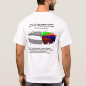 PARADIGMASMASHERS! T-Shirt (Rückseite)