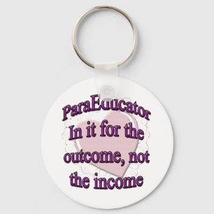 PARAEDUCTOR SCHLÜSSELANHÄNGER