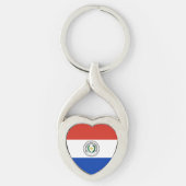Paraguay-Flagge Schlüsselanhänger (Vorderseite)