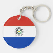 Paraguay-Flagge Schlüsselanhänger (Rückseite)