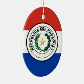 Paraguay Keramik Ornament (Rechts)