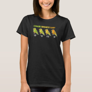 Parakeet Ripeness Bird Chart T-Shirt
