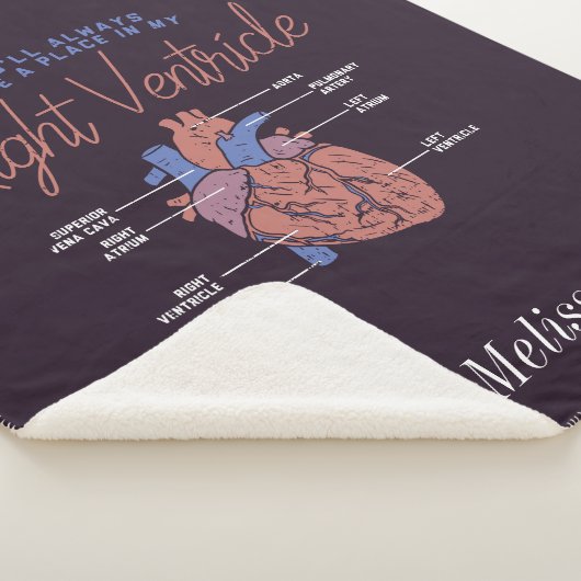 Paramedic EMT Personalisiert Forever Love Sherpadecke (3/4)