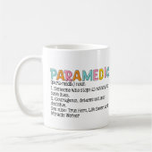 Paramedische Definition Kaffeetasse (Links)