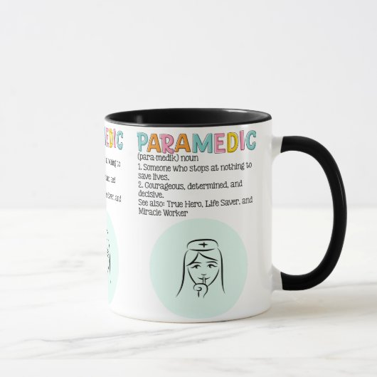 parameditisch tasse (Rechts)