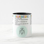 parameditisch tasse (Zentrum)