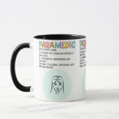 parameditisch tasse (Links)