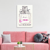 Parfüm Flasche Mode Aquarell Illustration Leinwanddruck (Insitu (Wohnzimmer))