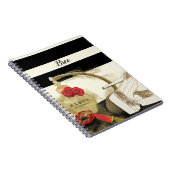 Parfum Parfum Parfüm Rose Heelse & Lipstick Notizblock (Rechte Seite)