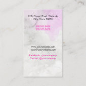 Parfüm Visitenkarte (Rückseite)