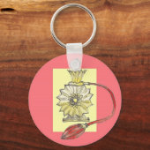 Parfümflasche der 20er Jahre Schlüsselanhänger (Vorderseite)