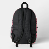 PARIS BEDRUCKTER RUCKSACK (Rückseite)
