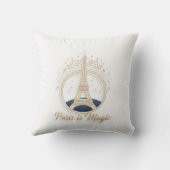 Paris - Eleganter Eiffelturm & Himmelsgold Kissen (Rückseite)