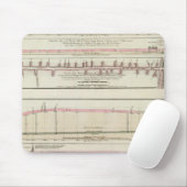  Paris, Frankreich Mousepad (Mit Mouse)