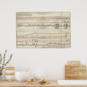 Paris, Frankreich Poster (Küche)