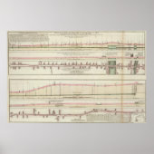 Paris, Frankreich Poster (Vorne)