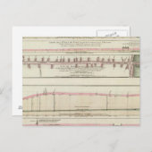 Paris, Frankreich Postkarte (Vorne/Hinten)