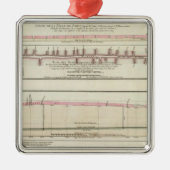 Paris, Frankreich Silbernes Ornament (Vorne)