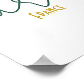 Paris, Frankreich Souvenir Poster (Ecke)