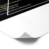 Paris Occult Ley-Lines 3 Poster (Ecke)