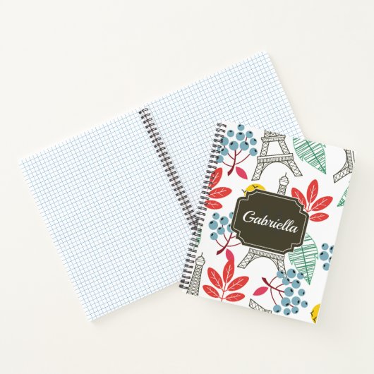 Paris Pattern Notizblock (Innenseite)