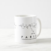 Paris-Peptidnamen-Tasse Kaffeetasse (VorderseiteRechts)