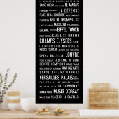 Paris Poster (Küche)