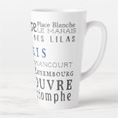 Paris und seine Sehenswürdigkeiten Milchtasse (Rechts)