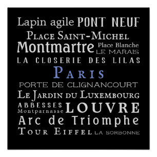 Paris und seine Sehenswürdigkeiten Poster