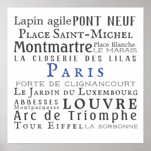 Paris und seine Sehenswürdigkeiten Poster