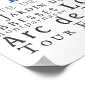 Paris und seine Sehenswürdigkeiten Poster (Ecke)