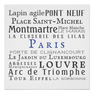 Paris und seine Sehenswürdigkeiten Poster