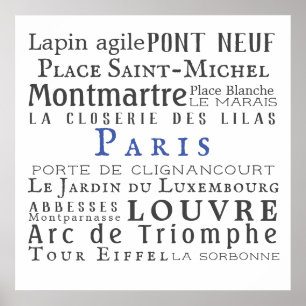 Paris und seine Sehenswürdigkeiten Poster