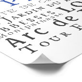 Paris und seine Sehenswürdigkeiten Poster (Ecke)